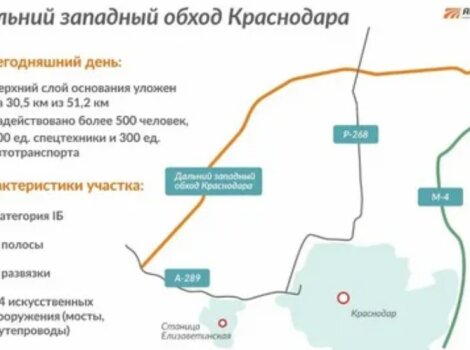 Схема новой дороги краснодар крымский мост